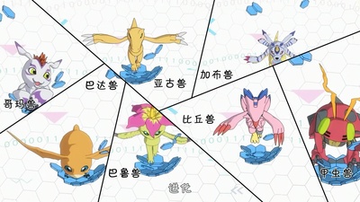 数码宝贝大冒险tri. 第5章：共生剧照的剧照