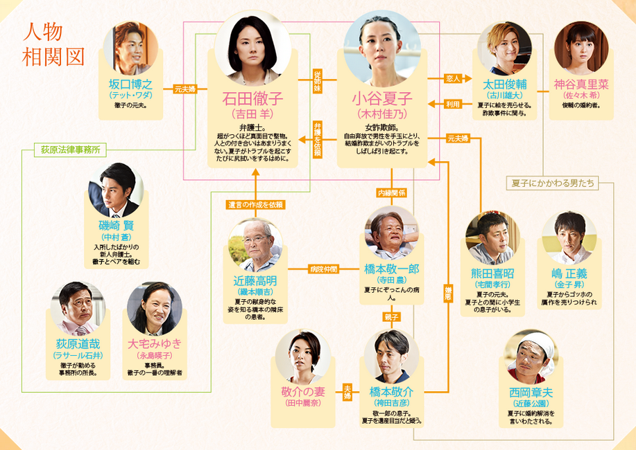 讨厌的女人剧照的剧照