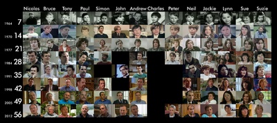 人生七年8剧照的剧照