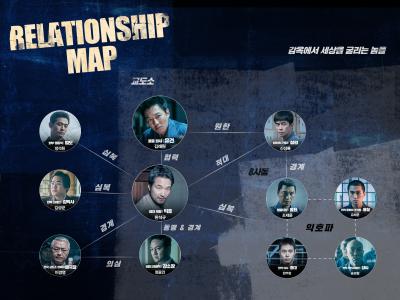 叛狱无间剧照的剧照