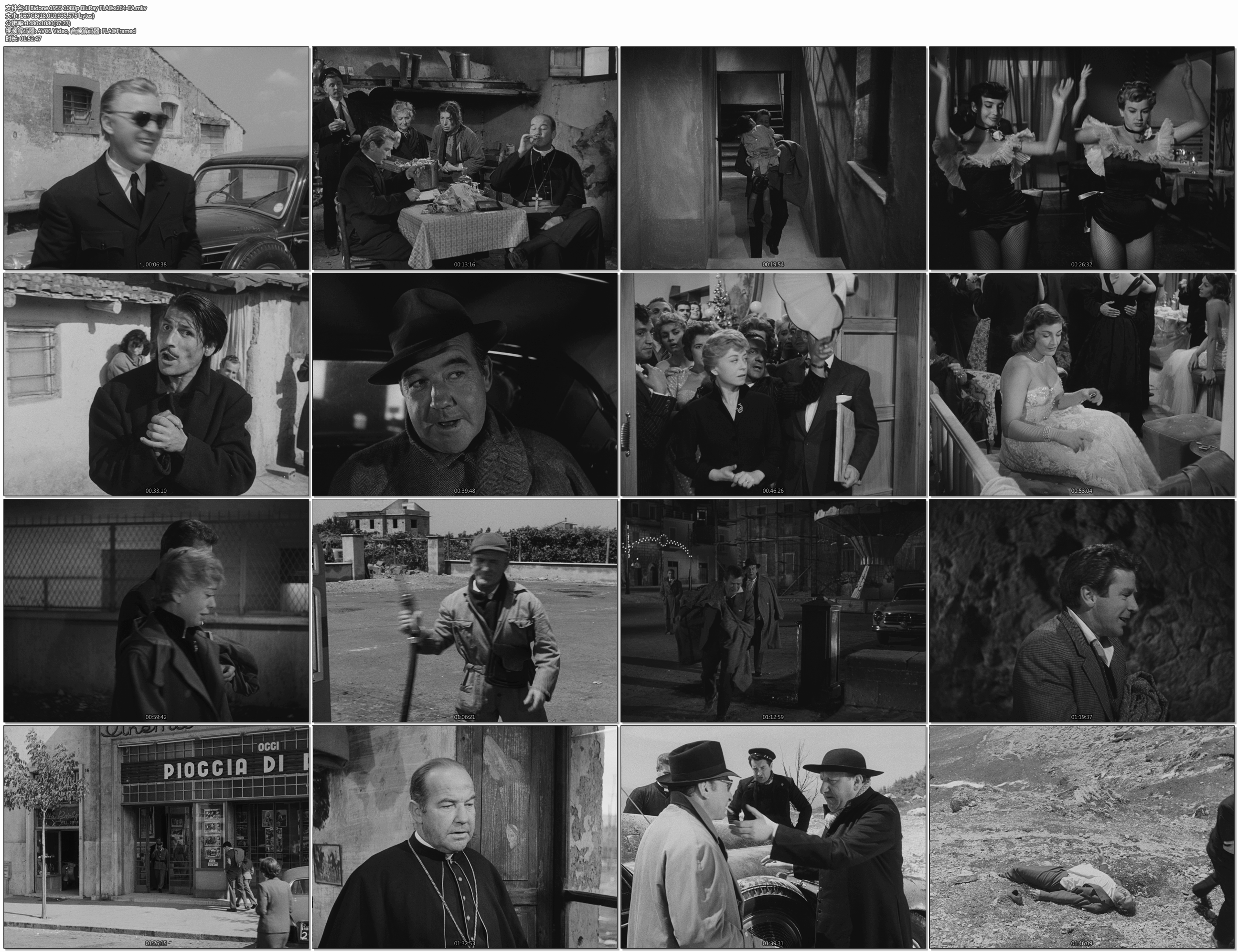 骗子剧照的剧照