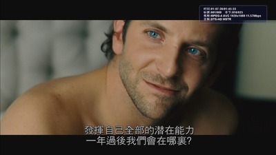 永无止境剧照的剧照