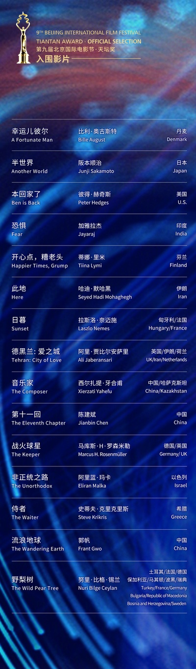 第九届北京国际电影节颁奖典礼‎剧照的剧照