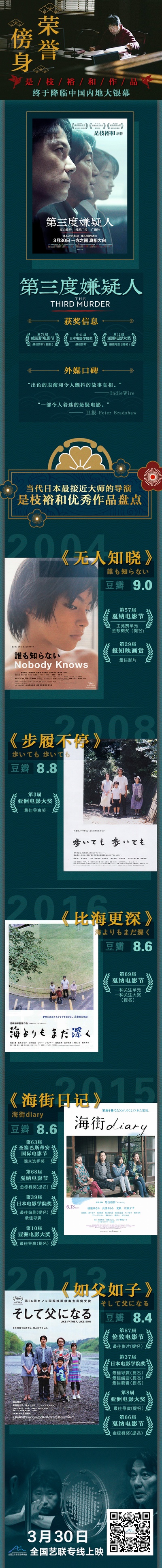 第三度嫌疑人剧照的剧照