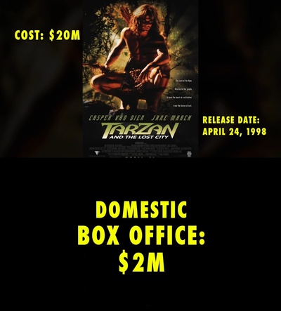 《超人复活》夭折记剧照的剧照