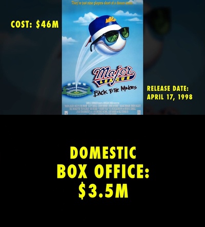 《超人复活》夭折记剧照的剧照