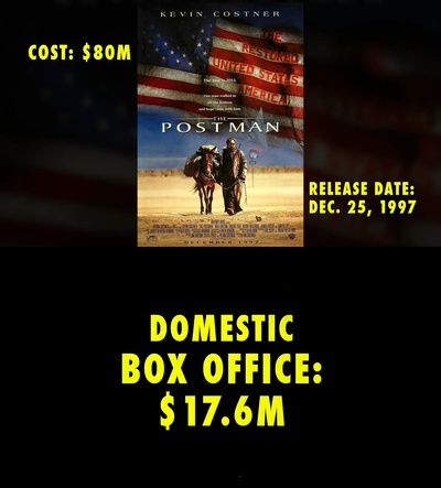 《超人复活》夭折记剧照的剧照