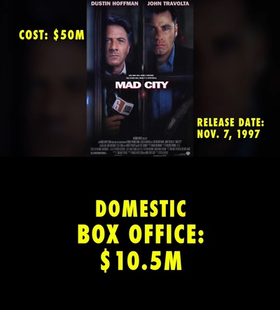 《超人复活》夭折记剧照的剧照