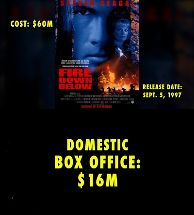 《超人复活》夭折记剧照的剧照