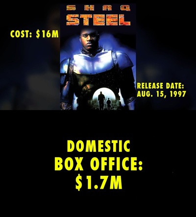 《超人复活》夭折记剧照的剧照