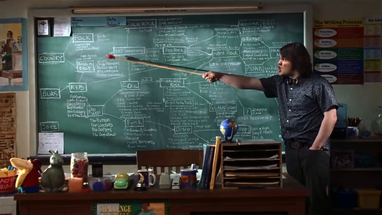 摇滚校园剧照的剧照