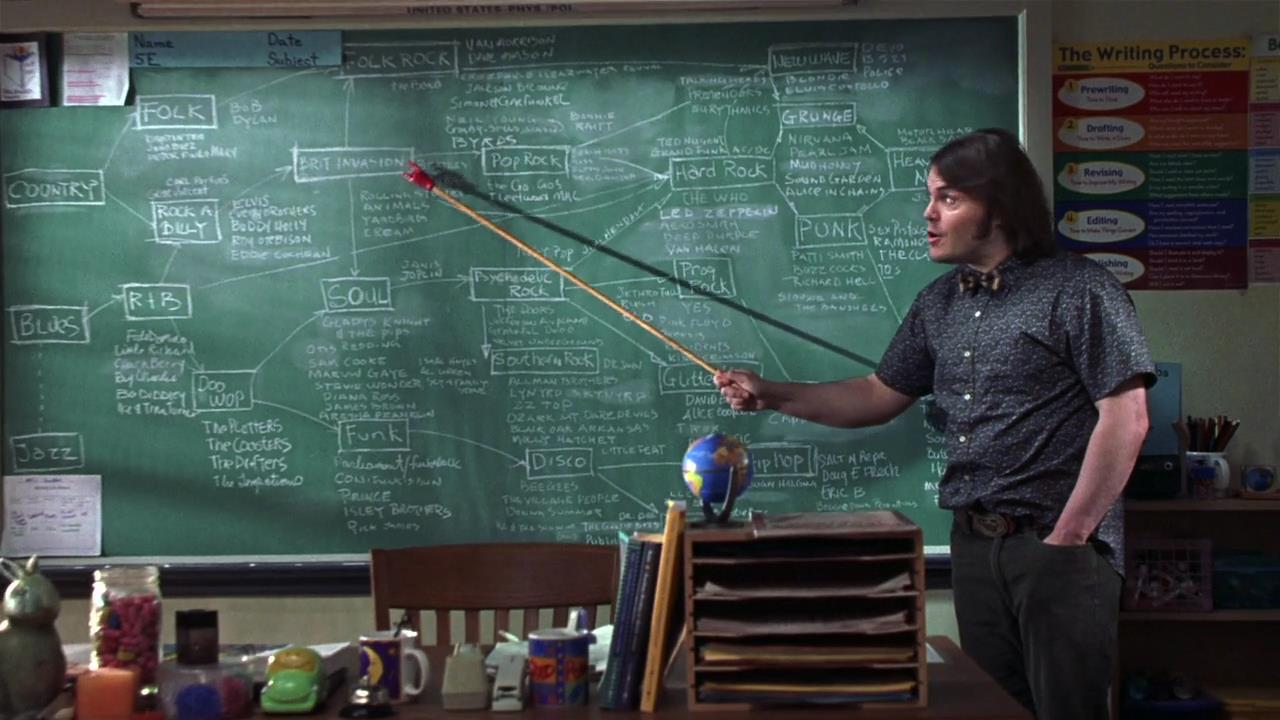 摇滚校园剧照的剧照