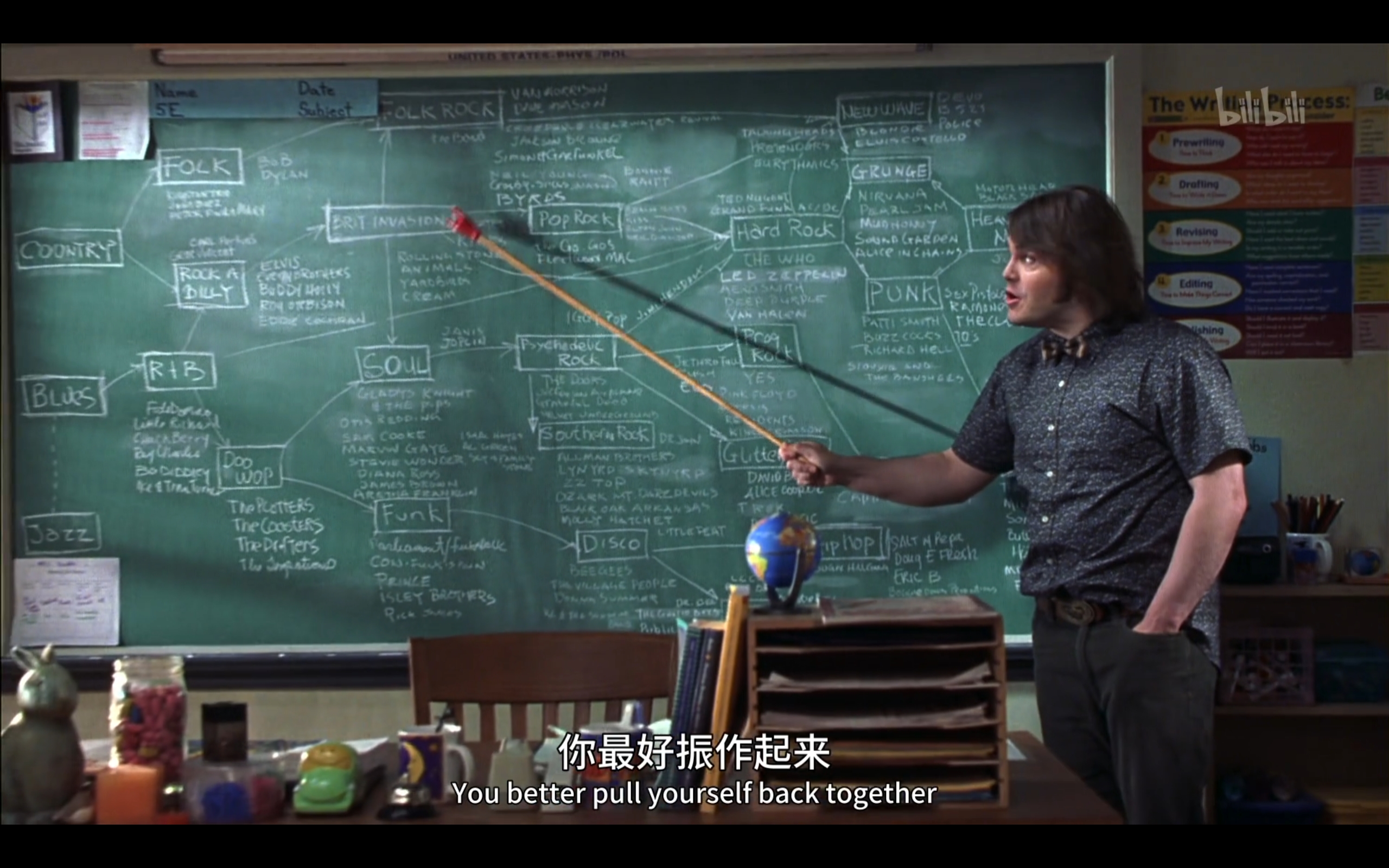 摇滚校园剧照的剧照