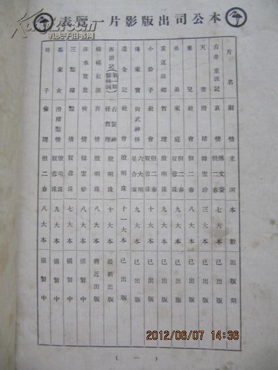 盘丝洞剧照的剧照