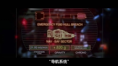 星际传奇剧照的剧照