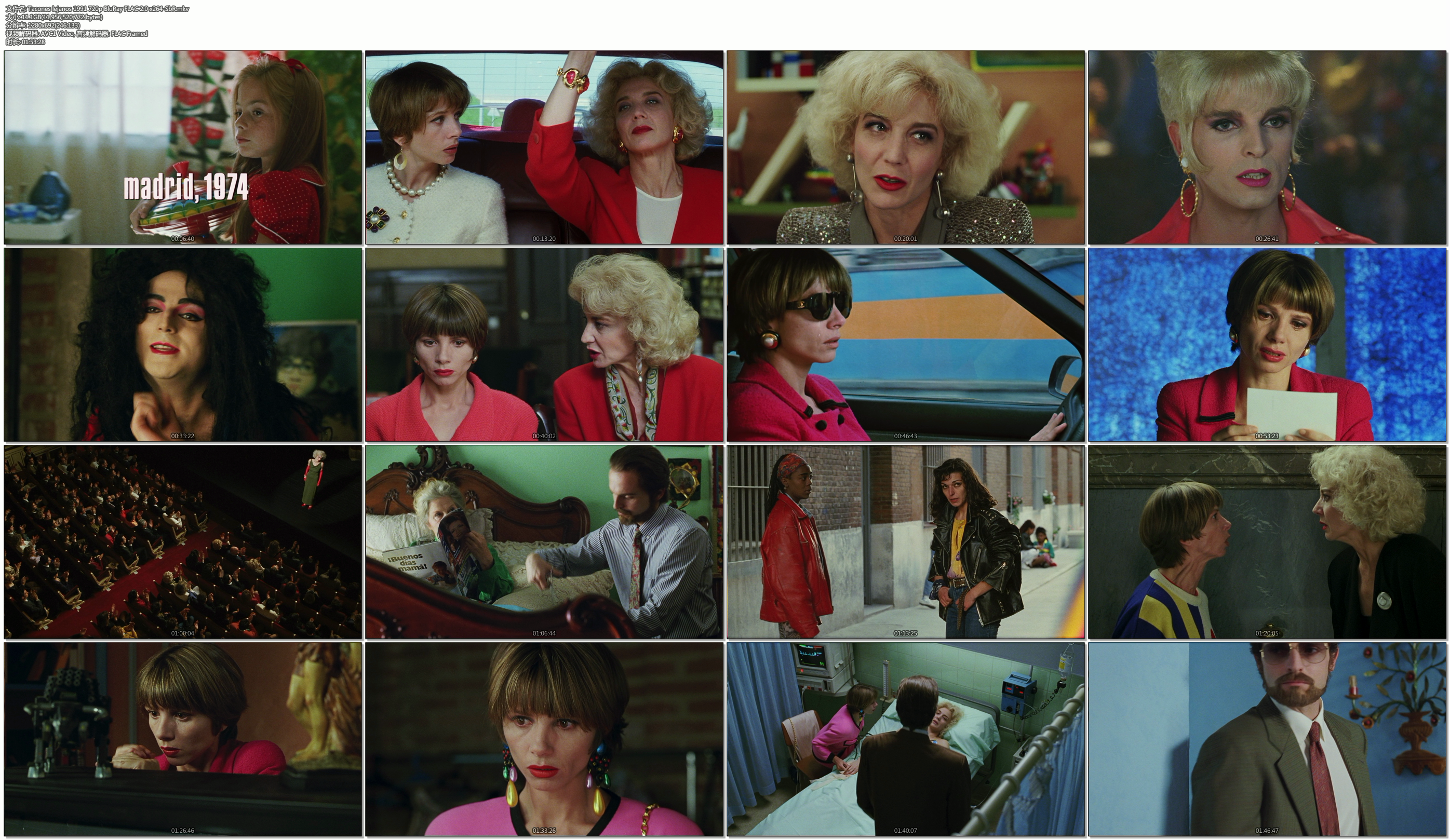 情迷高跟鞋剧照的剧照