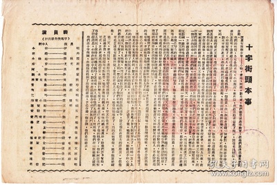 十字街头剧照的剧照