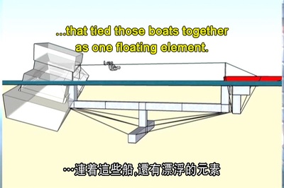 食人鱼3D剧照的剧照