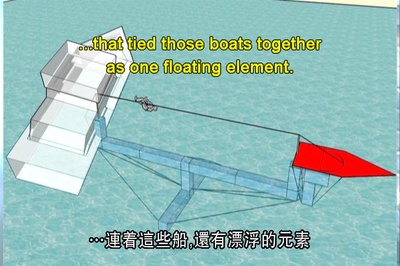 食人鱼3D剧照的剧照