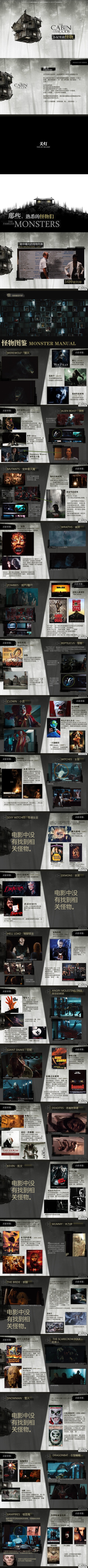 林中小屋剧照的剧照