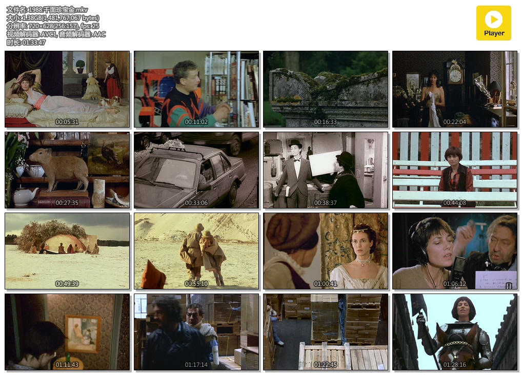 千面珍宝金剧照的剧照