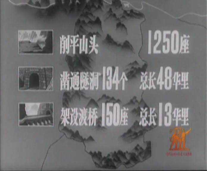 红旗渠剧照的剧照