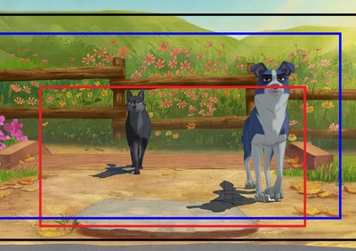 萌犬流浪记剧照的剧照