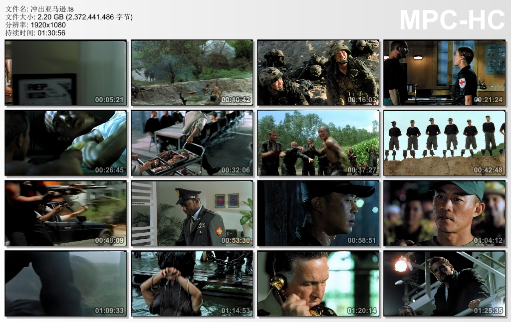 冲出亚马逊剧照的剧照