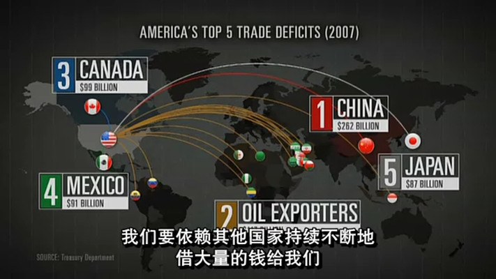 债务美国剧照的剧照
