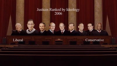 鲁斯·巴德·金斯伯格剧照的剧照