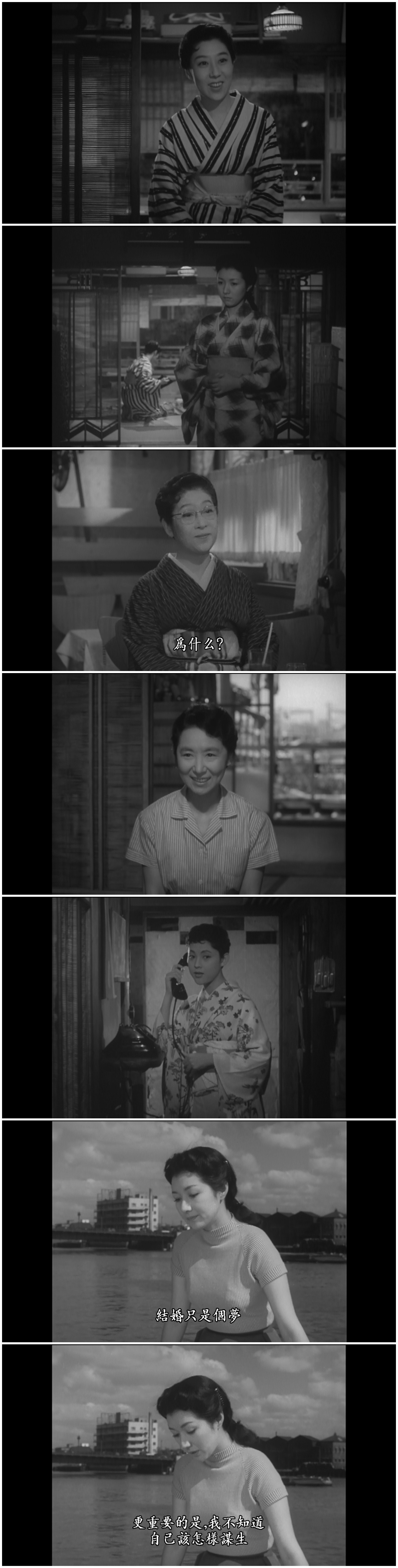 流浪记剧照的剧照