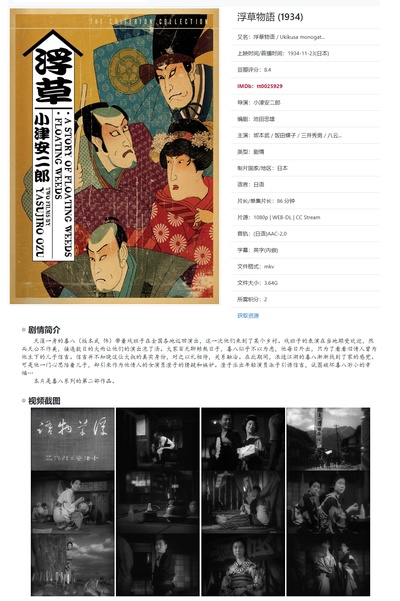 浮草物语剧照的剧照