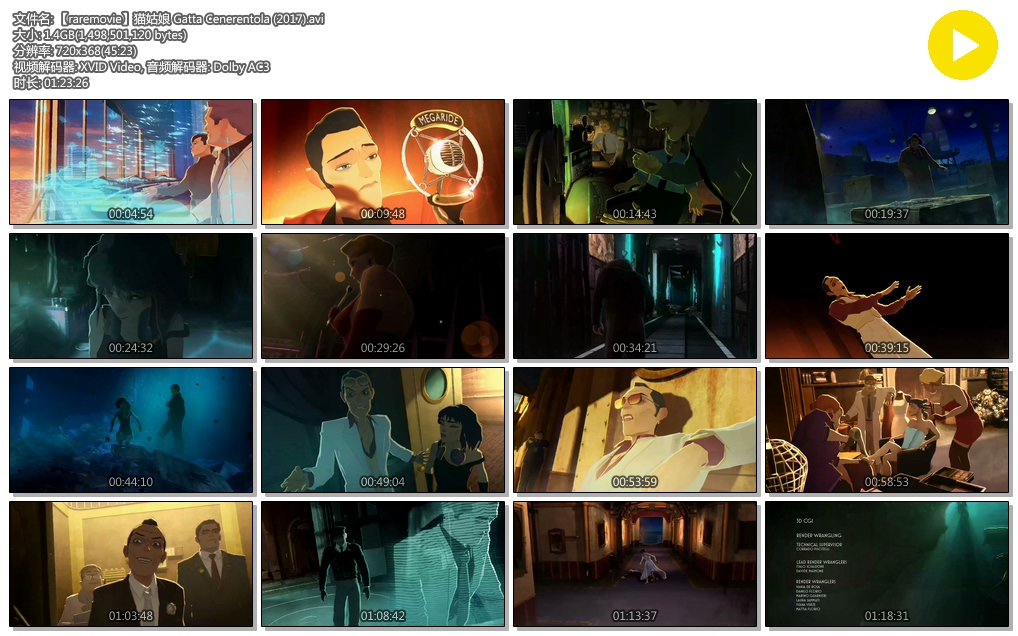 猫姑娘剧照的剧照