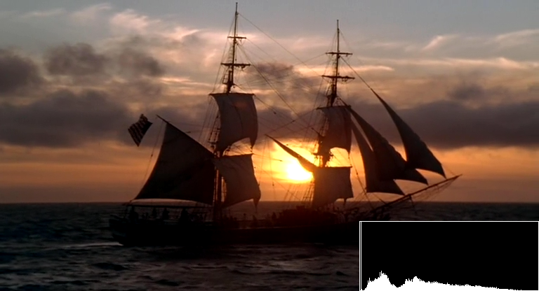 勇者无惧剧照的剧照