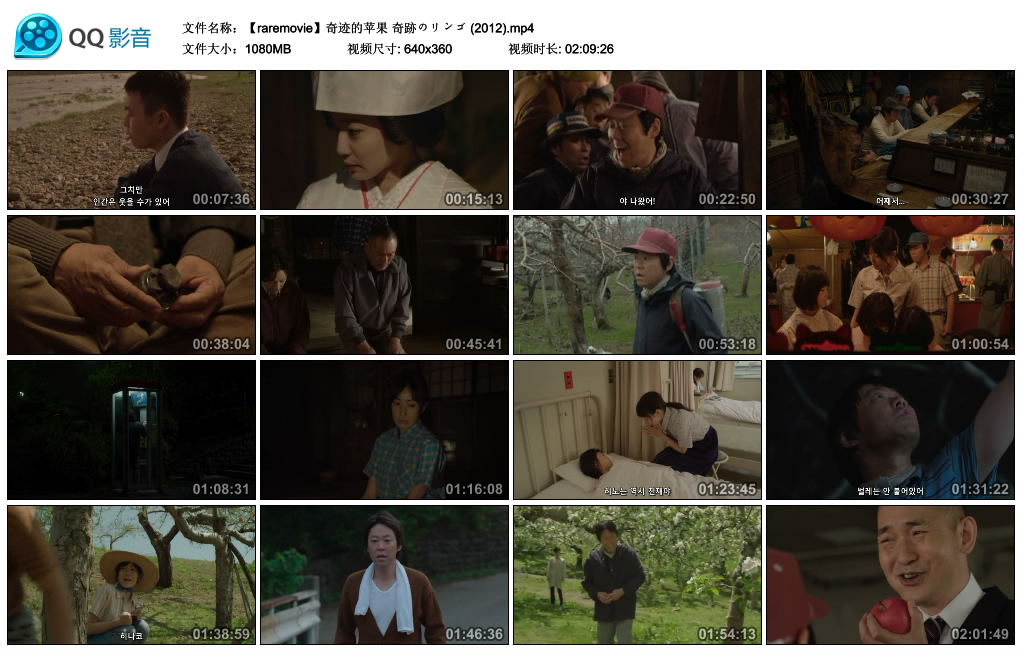 奇迹的苹果剧照的剧照