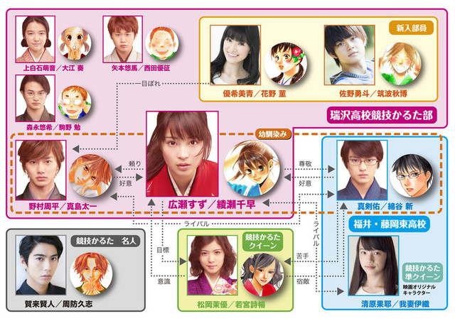 花牌情缘：结剧照的剧照