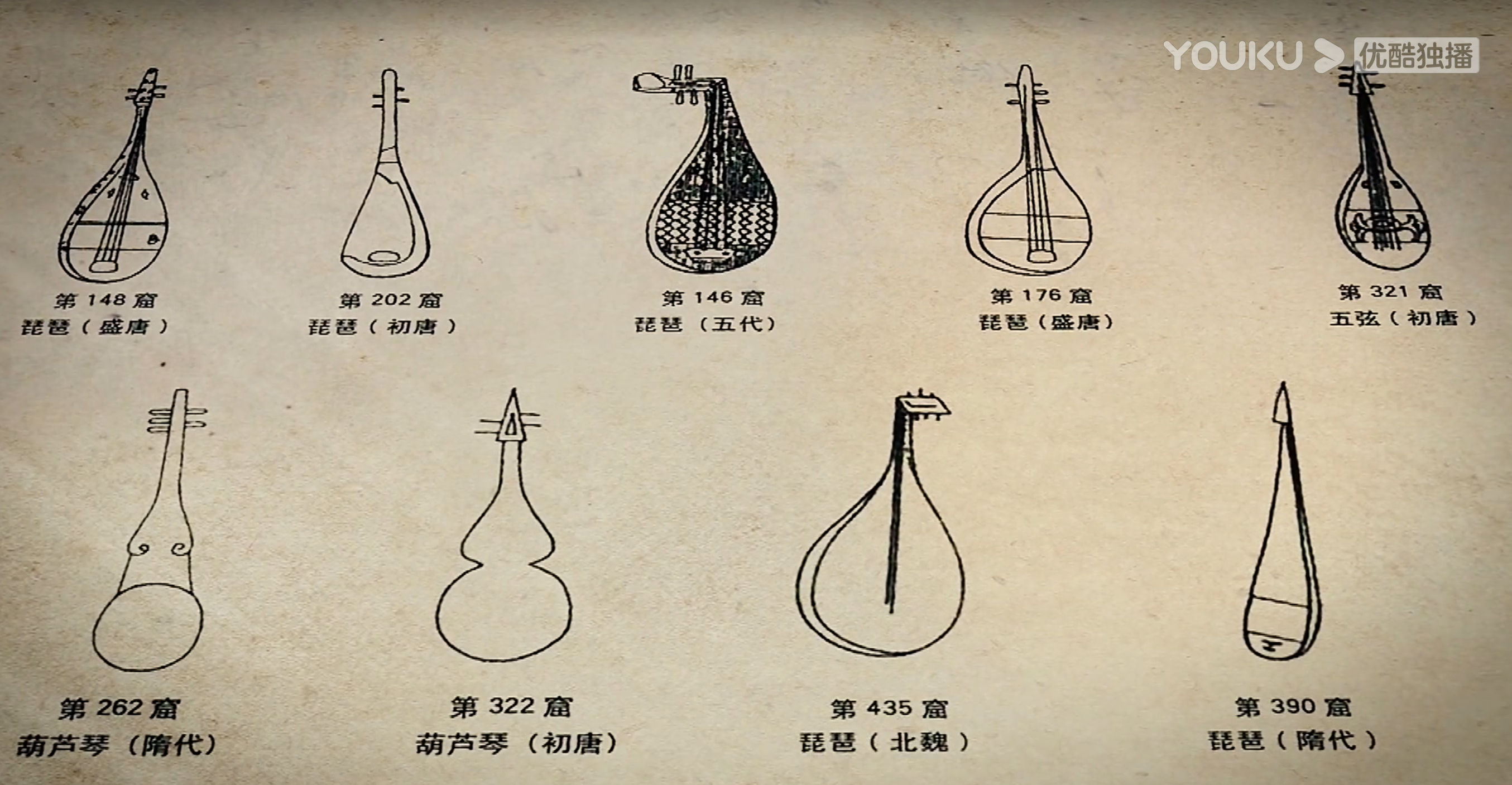 敦煌乐器-乐从画中来剧照的剧照