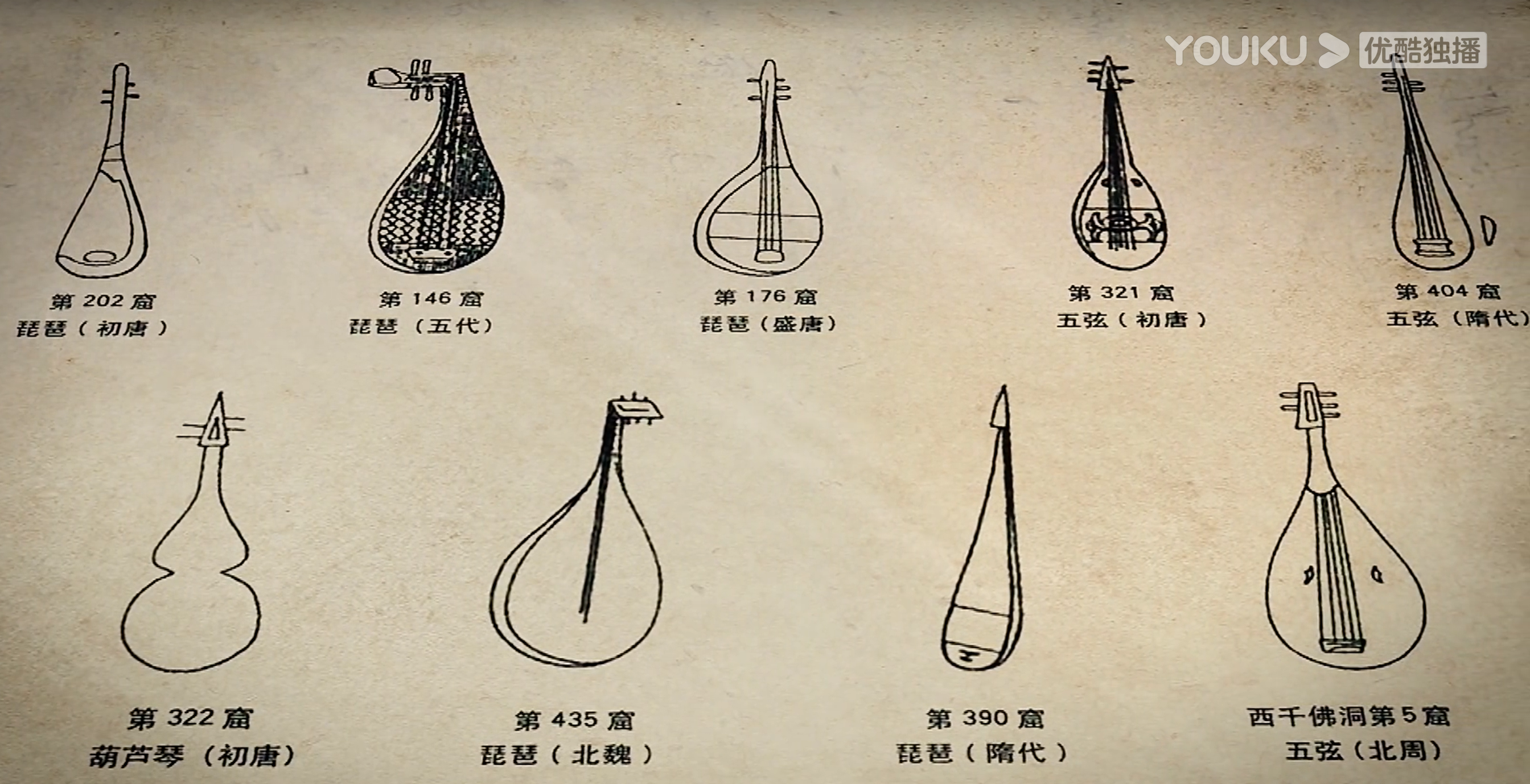 敦煌乐器-乐从画中来剧照的剧照