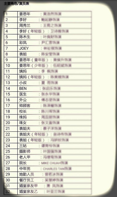 我的妈呀剧照的剧照