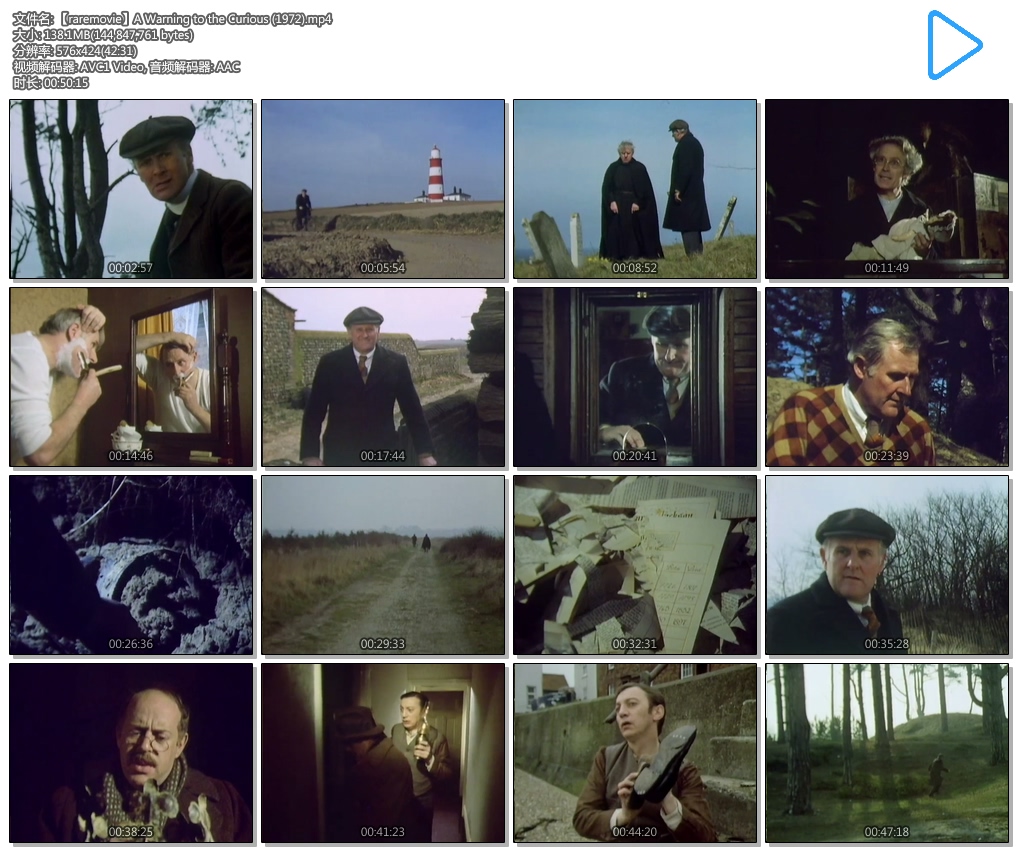 警告好奇者剧照的剧照