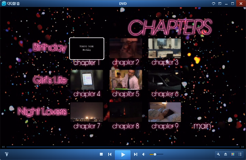 黑色东京剧照的剧照