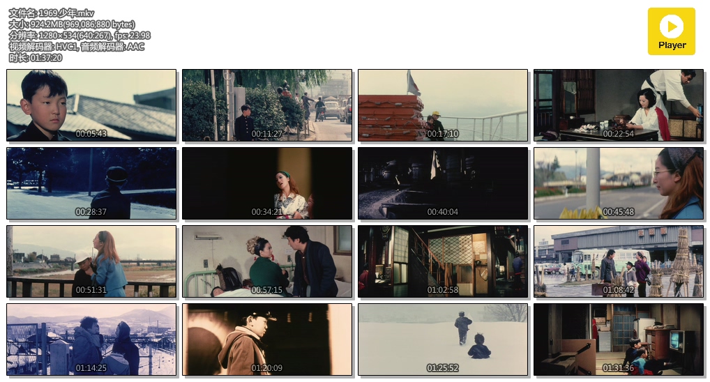 少年剧照的剧照