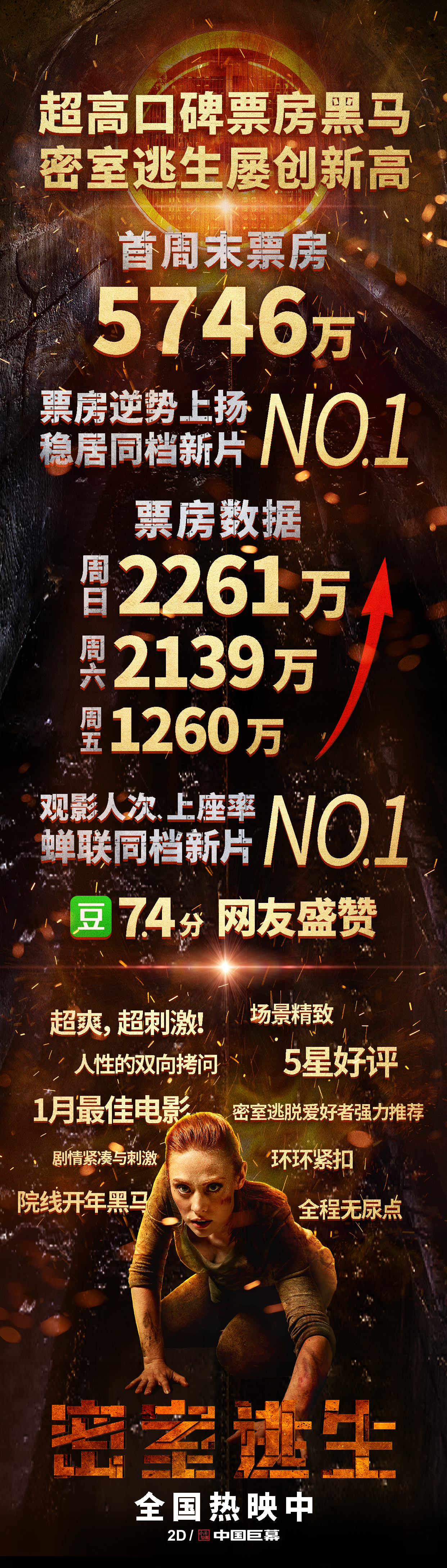 密室逃生剧照的剧照