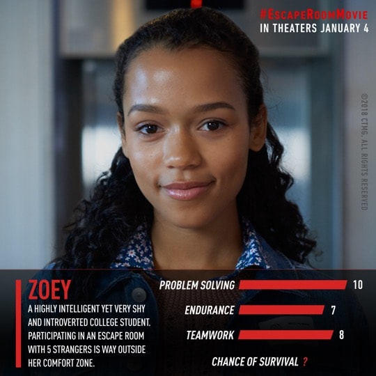 密室逃生剧照的剧照