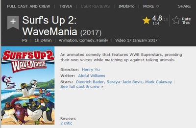 冲浪企鹅2剧照的剧照