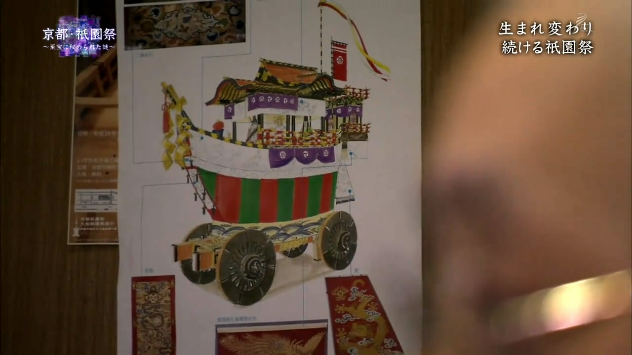 京都·祇园祭：隐藏于珍宝中的谜团剧照的剧照