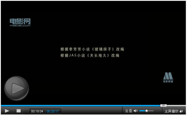 80'后剧照的剧照