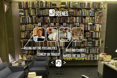 奇幻人生剧照的剧照