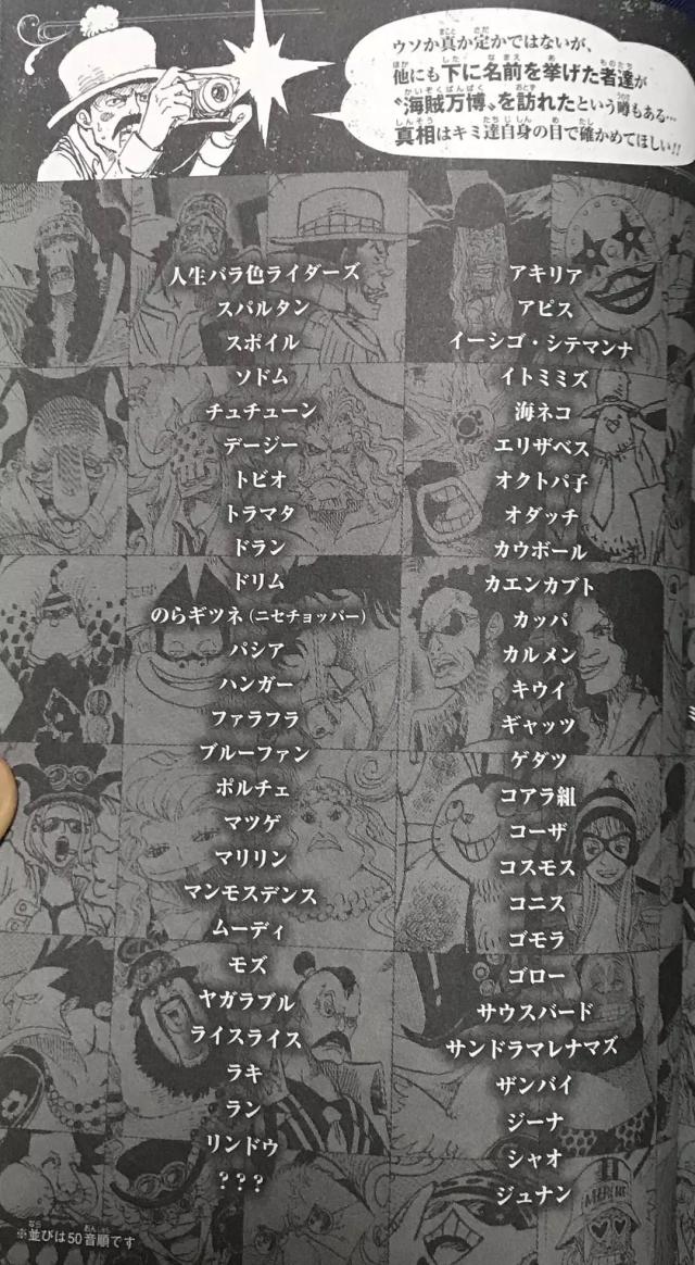 海贼王：狂热行动剧照的剧照