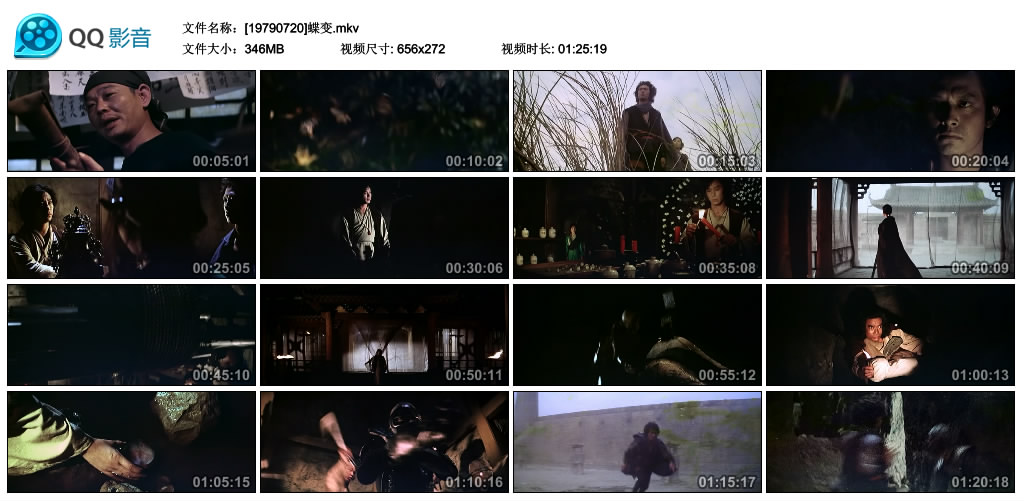 蝶变剧照的剧照